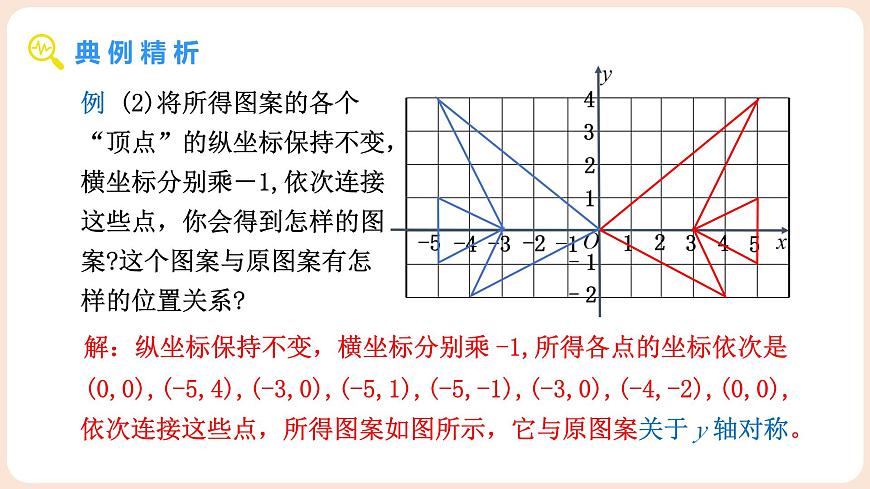 3.3 轴对称与坐标变化 课件 2025-2026学年北师大版八年级数学上册第7页