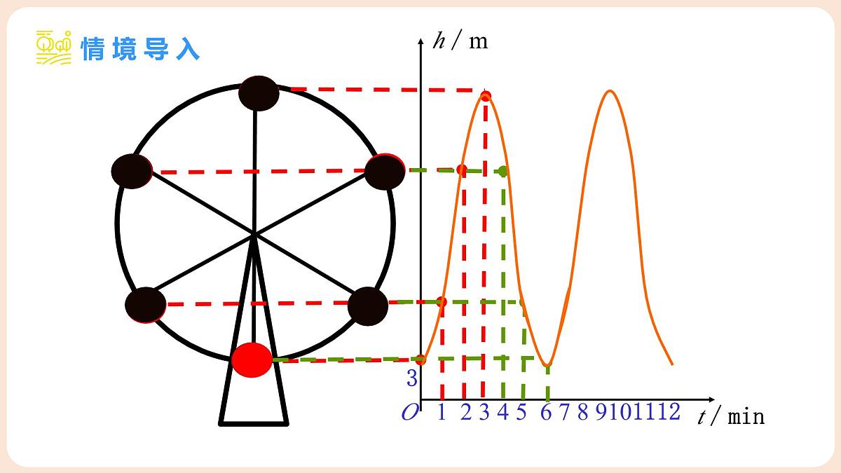 4.1 函数 课件 2025-2026学年北师大版八年级数学上册第7页