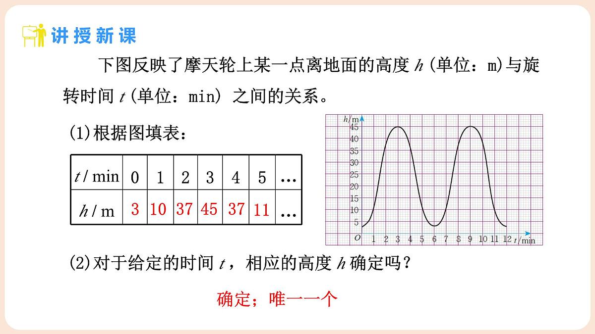 4.1 函数 课件 2025-2026学年北师大版八年级数学上册第8页