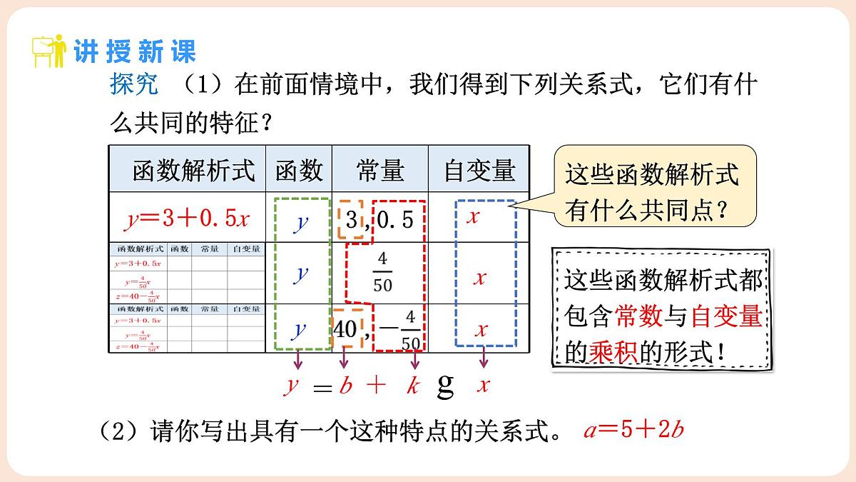 4.2 认识一次函数 第2课时 一次函数与正比例函数的概念 课件 2025-2026学年北师大版八年级数学上册第7页