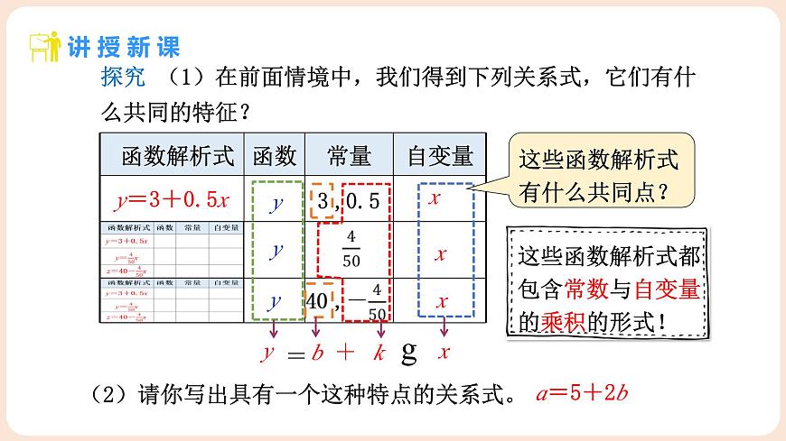 4.2 认识一次函数 第2课时 一次函数与正比例函数的概念 课件 2025-2026学年北师大版八年级数学上册第7页