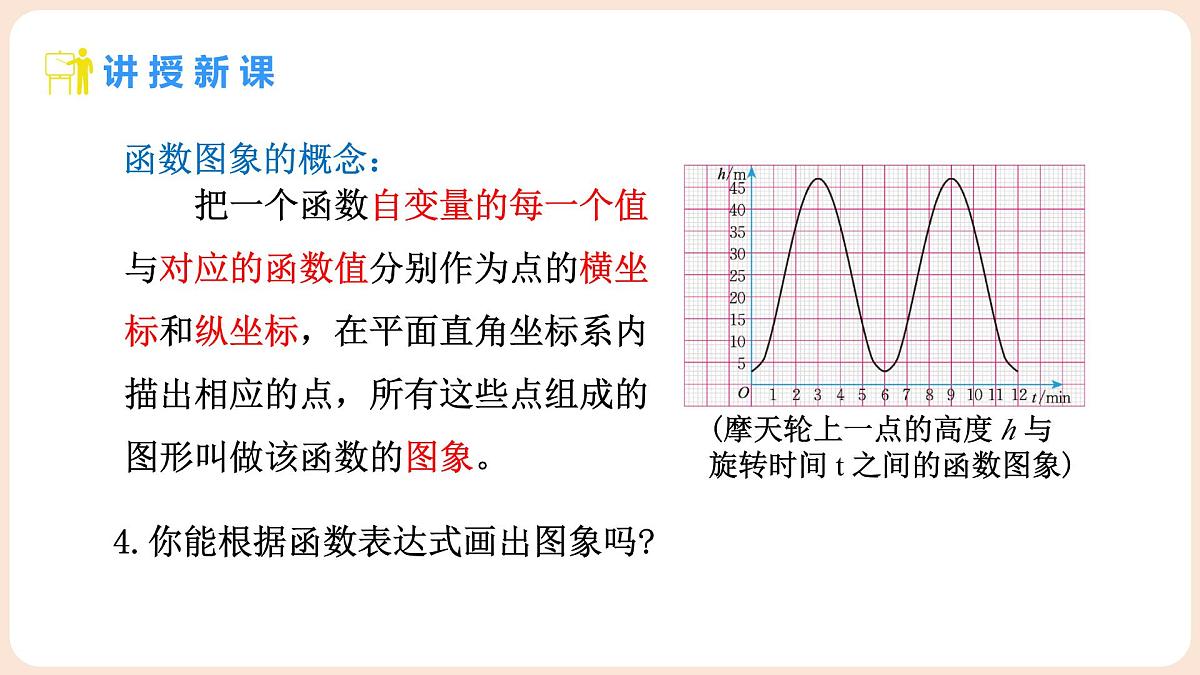 4.3 一次函数的图象 第1课时 正比例函数的图象及性质 课件 2025-2026学年北师大版八年级数学上册第4页
