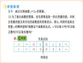 4.3 一次函數(shù)的圖象 第1課時(shí) 正比例函數(shù)的圖象及性質(zhì) 課件 2025-2026學(xué)年北師大版八年級(jí)數(shù)學(xué)上冊(cè)