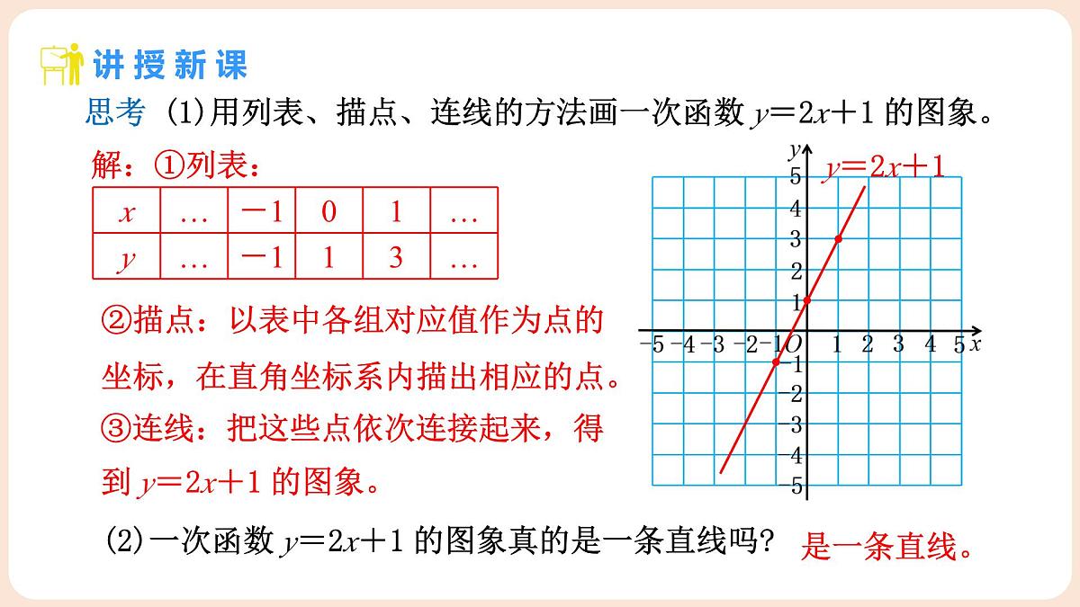 4.3 一次函数的图象 第2课时 一次函数的图象及性质 课件 2025-2026学年北师大版八年级数学上册第5页