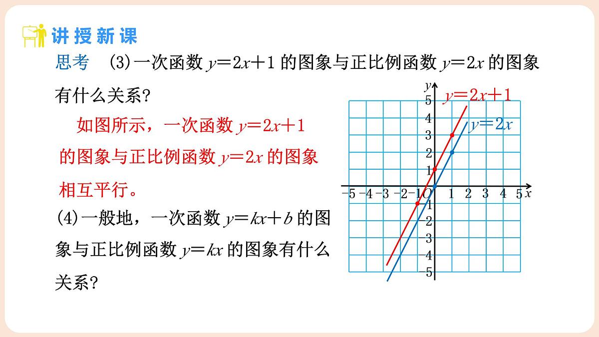 4.3 一次函数的图象 第2课时 一次函数的图象及性质 课件 2025-2026学年北师大版八年级数学上册第6页