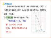 4.4 一次函數(shù)的應(yīng)用 第2課時(shí) 單個(gè)一次函數(shù)圖像的應(yīng)用 課件 2025-2026學(xué)年北師大版八年級數(shù)學(xué)上冊