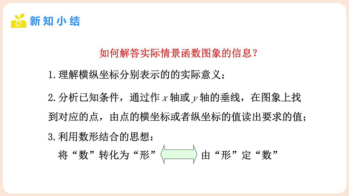 4.4 一次函数的应用 第2课时 单个一次函数图像的应用 课件 2025-2026学年北师大版八年级数学上册第8页