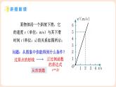 4.4 一次函數(shù)的應(yīng)用 第1課時(shí) 確定一次函數(shù)的表達(dá)式 課件 2025-2026學(xué)年北師大版八年級數(shù)學(xué)上冊