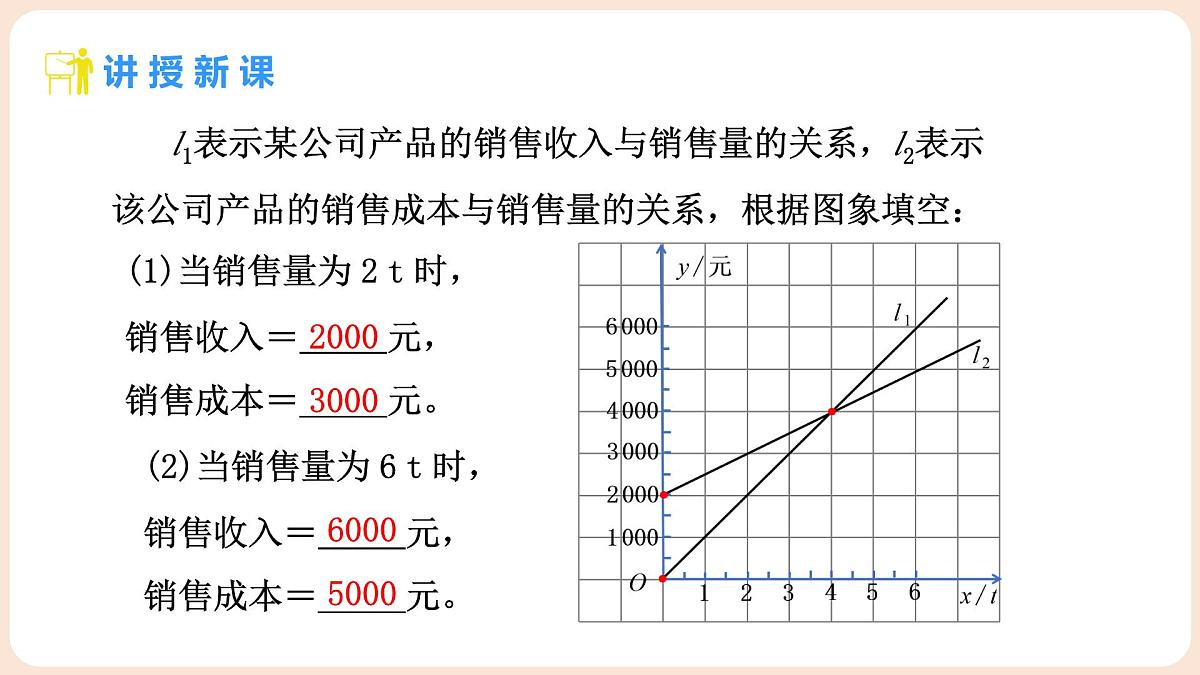 4.4 一次函数的应用 第3课时 两个一次函数图像的应用 课件 2025-2026学年北师大版八年级数学上册第4页
