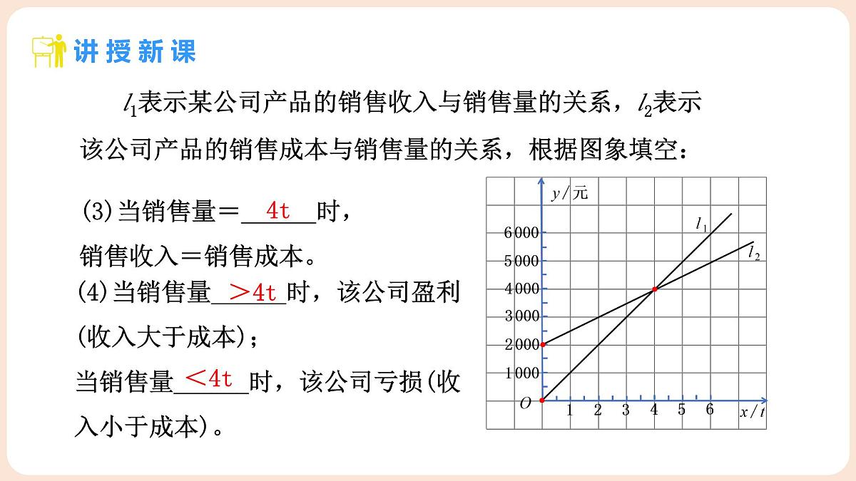 4.4 一次函数的应用 第3课时 两个一次函数图像的应用 课件 2025-2026学年北师大版八年级数学上册第5页