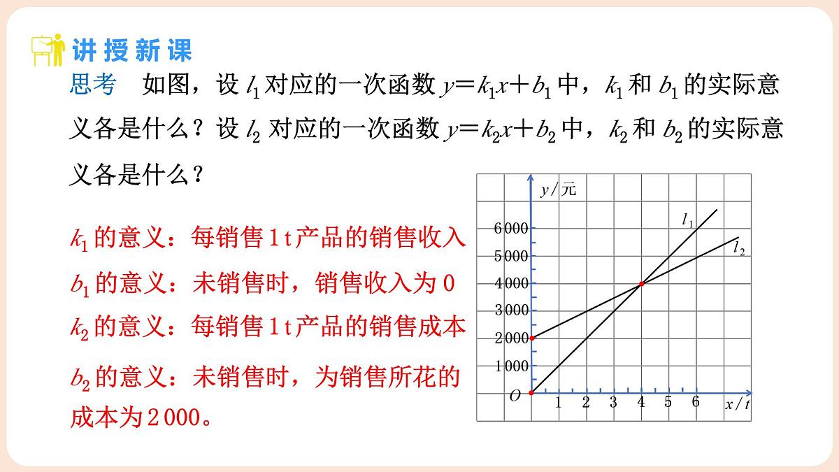 4.4 一次函数的应用 第3课时 两个一次函数图像的应用 课件 2025-2026学年北师大版八年级数学上册第7页