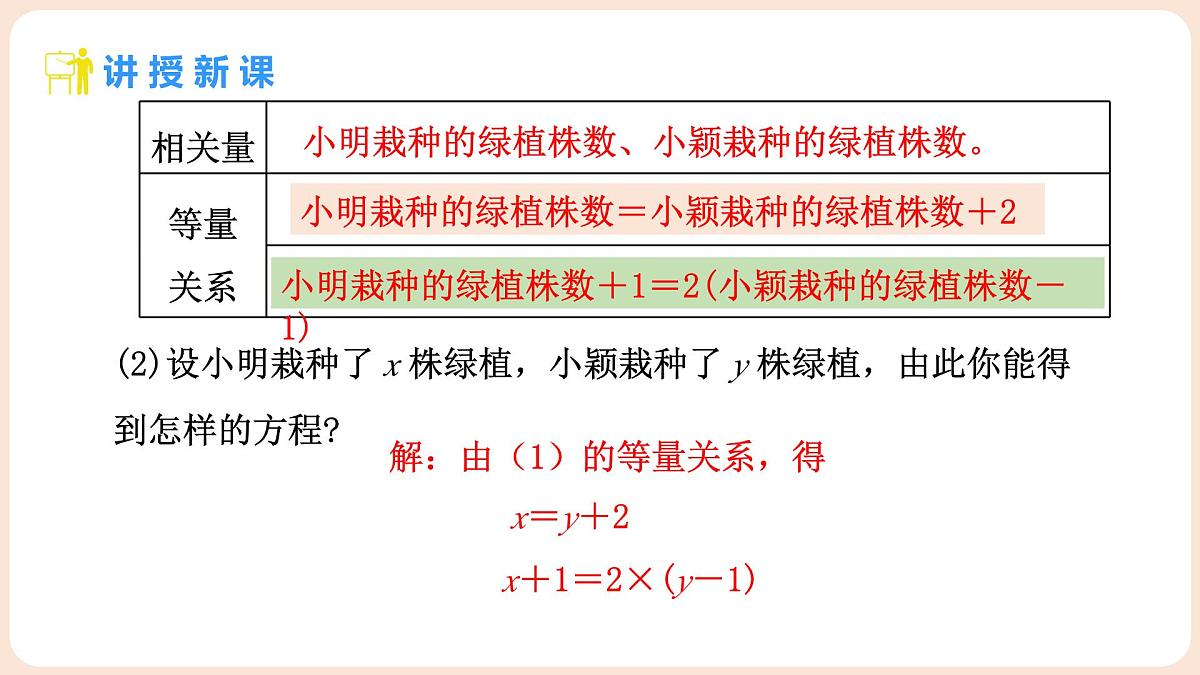 5.1 认识二元一次方程组 课件 2025-2026学年北师大版八年级数学上册第8页