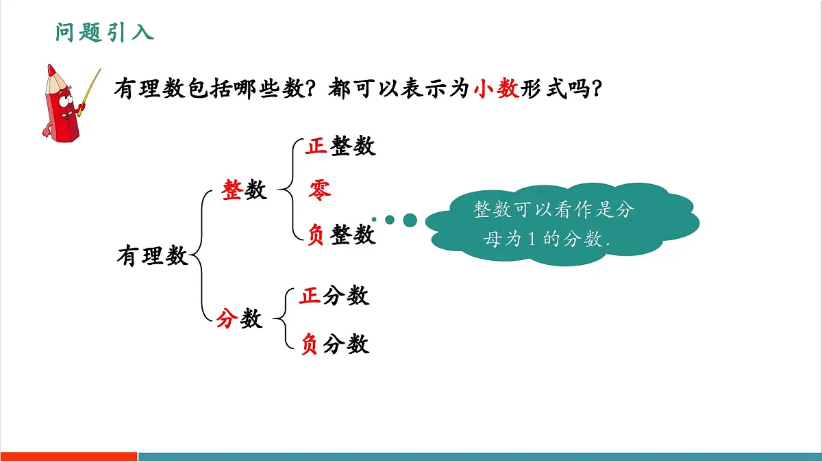 【新教材新课标】苏科版数学八年级上册2.3实数（第1课时无理数）（教学课件）第3页
