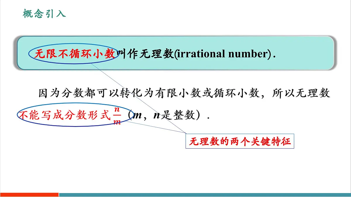 【新教材新课标】苏科版数学八年级上册2.3实数（第1课时无理数）（教学课件）第6页