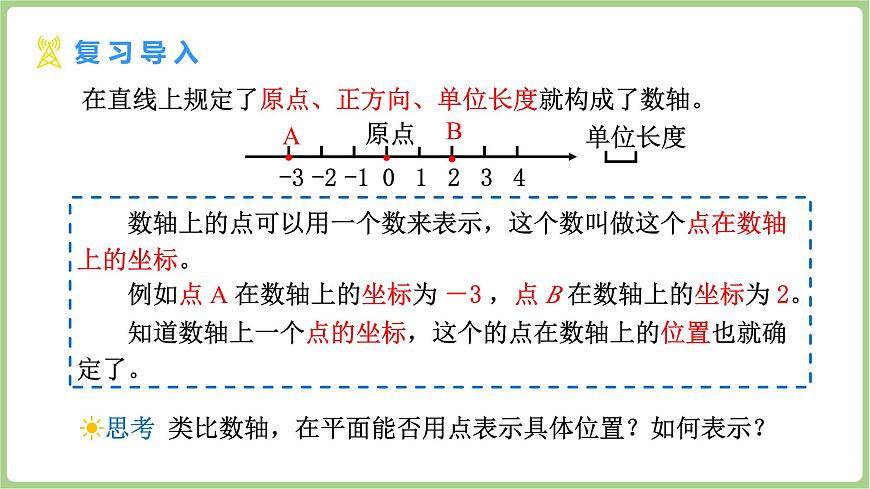 北师大版（2024）八年级数学上册课件 3.2 平面直角坐标系 第1课时 平面直角坐标系第3页