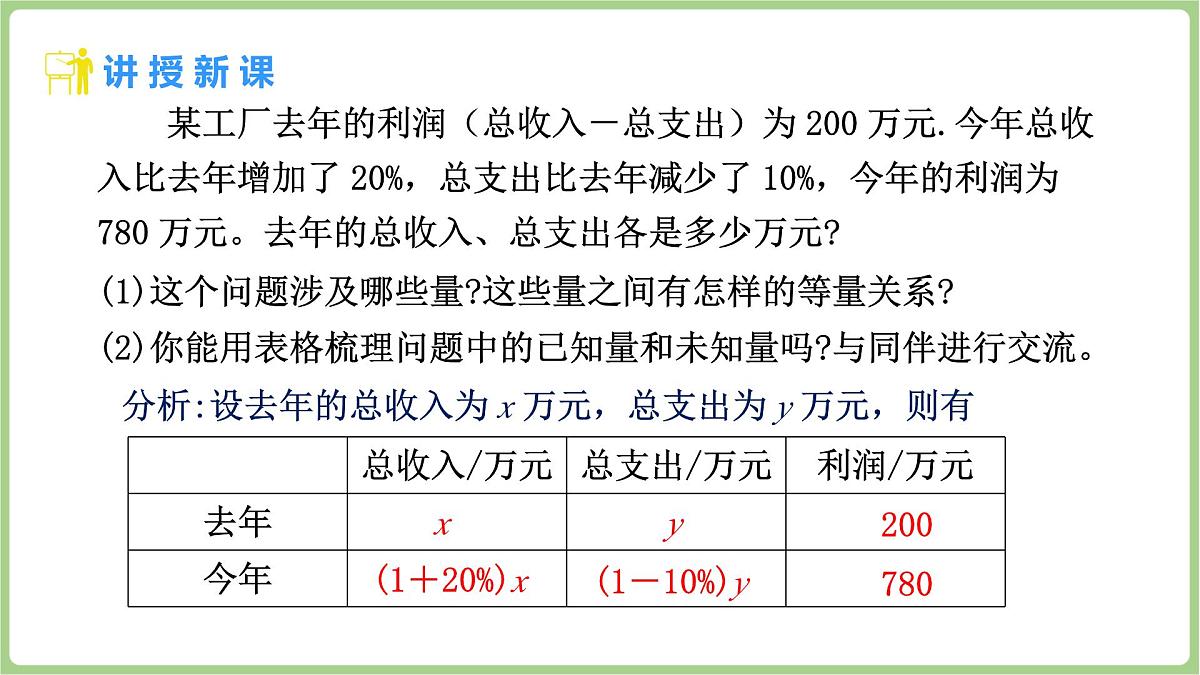 北师大版（2024）八年级数学上册课件 5.3 二元一次方程组的应用 第2课时 二元一次方程组的应用(2)第6页