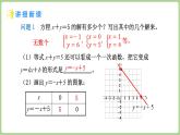 北師大版（2024）八年級(jí)數(shù)學(xué)上冊(cè)課件 5.4 二元一次方程與一次函數(shù) 第1課時(shí) 二元一次方程(組)與一次函數(shù)