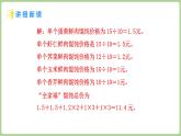北師大版（2024）八年級數(shù)學(xué)上冊課件 6.1 平均數(shù)與方差 第2課時(shí) 加權(quán)平均數(shù)