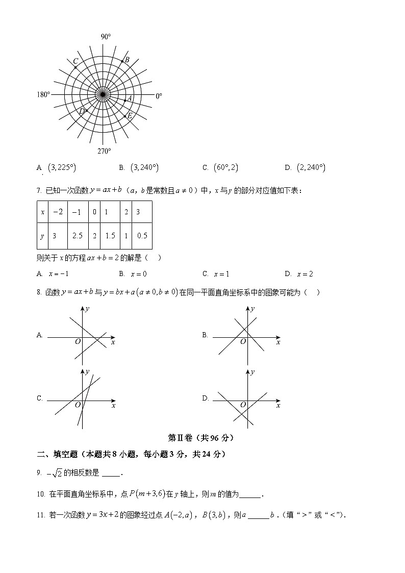 山东省青岛市胶州市2024—2025学年上学期八年级数学月考试题第2页