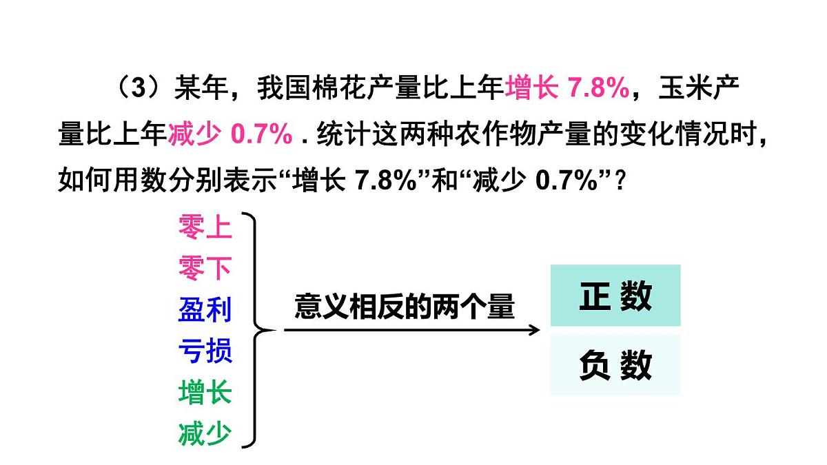 2025年秋人教七年级数学上册1.1 正数和负数（课件）第7页