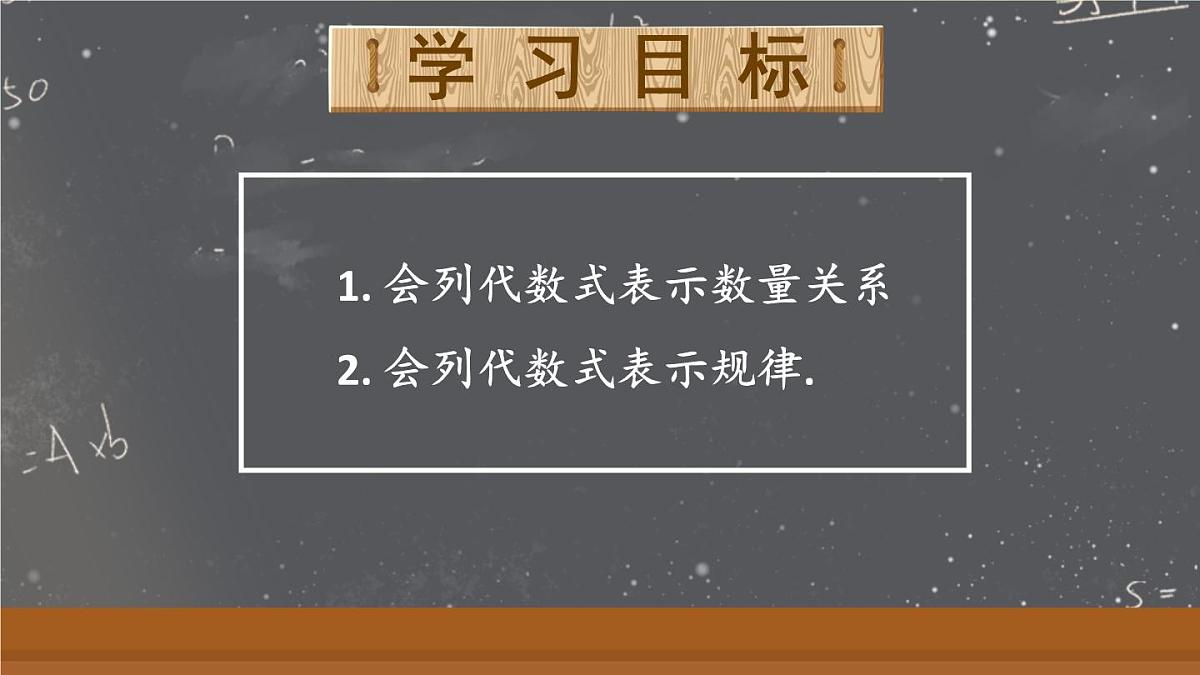 2025年秋人教七年级数学上册3.1 列代数式表示数量关系第2课时 列代数式表示数量关系（课件）第2页