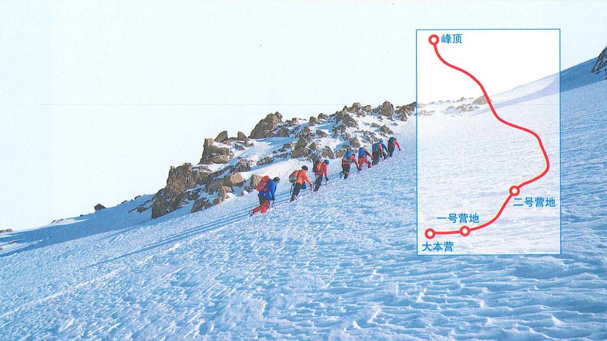 2025年秋人教七年级数学上册5.1.1 方程第1课时 方程（课件）第3页