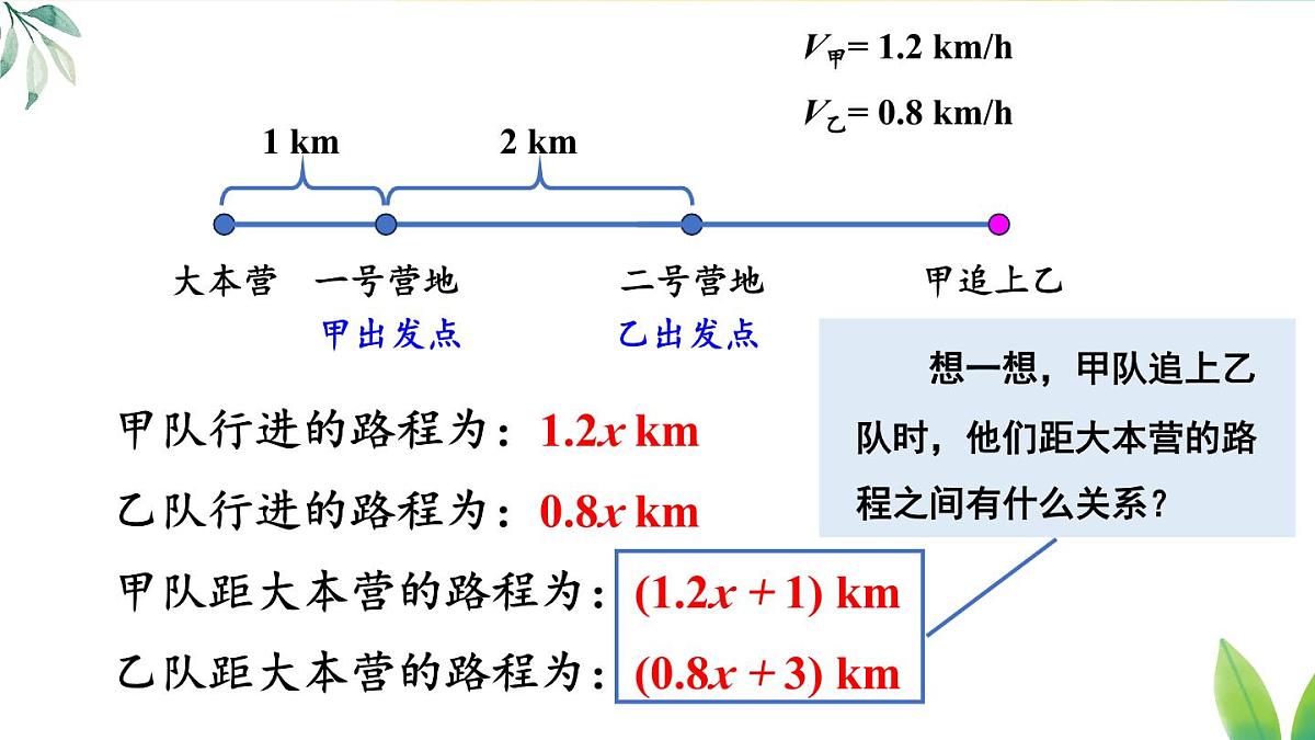 2025年秋人教七年级数学上册5.1.1 方程第1课时 方程（课件）第7页
