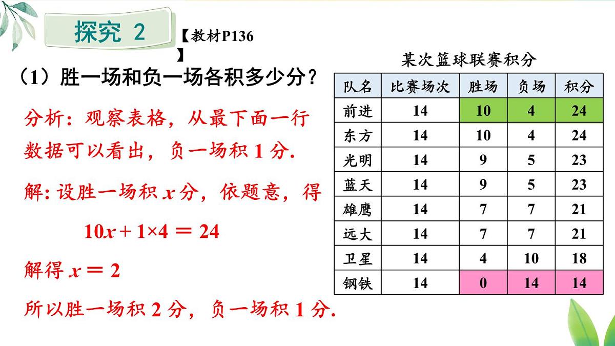 2025年秋人教七年级数学上册5.3 实际问题与一元一次方程第3课时 球赛积分表问题（课件）第5页