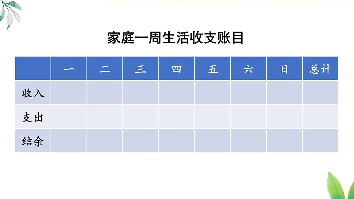 2025年秋人教七年级数学上册数学活动2（课件）第6页