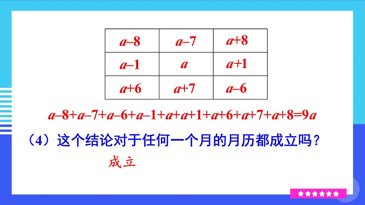 2025年秋人教七年级数学上册数学活动4（课件）第8页