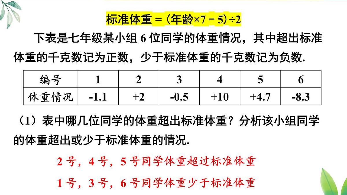 2025年秋人教七年级数学上册数学活动（课件）第3页