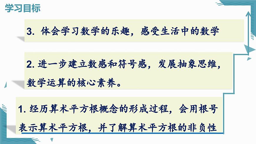 2025年沪教版（五四制）教材初中数学八年级上册19.1平方根与立方根（第1课时）算术平方根课件第2页