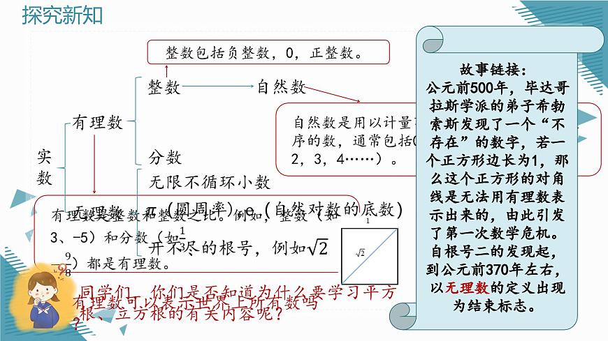 2025年沪教版（五四制）教材初中数学八年级上册19.1平方根与立方根（第1课时）算术平方根课件第3页