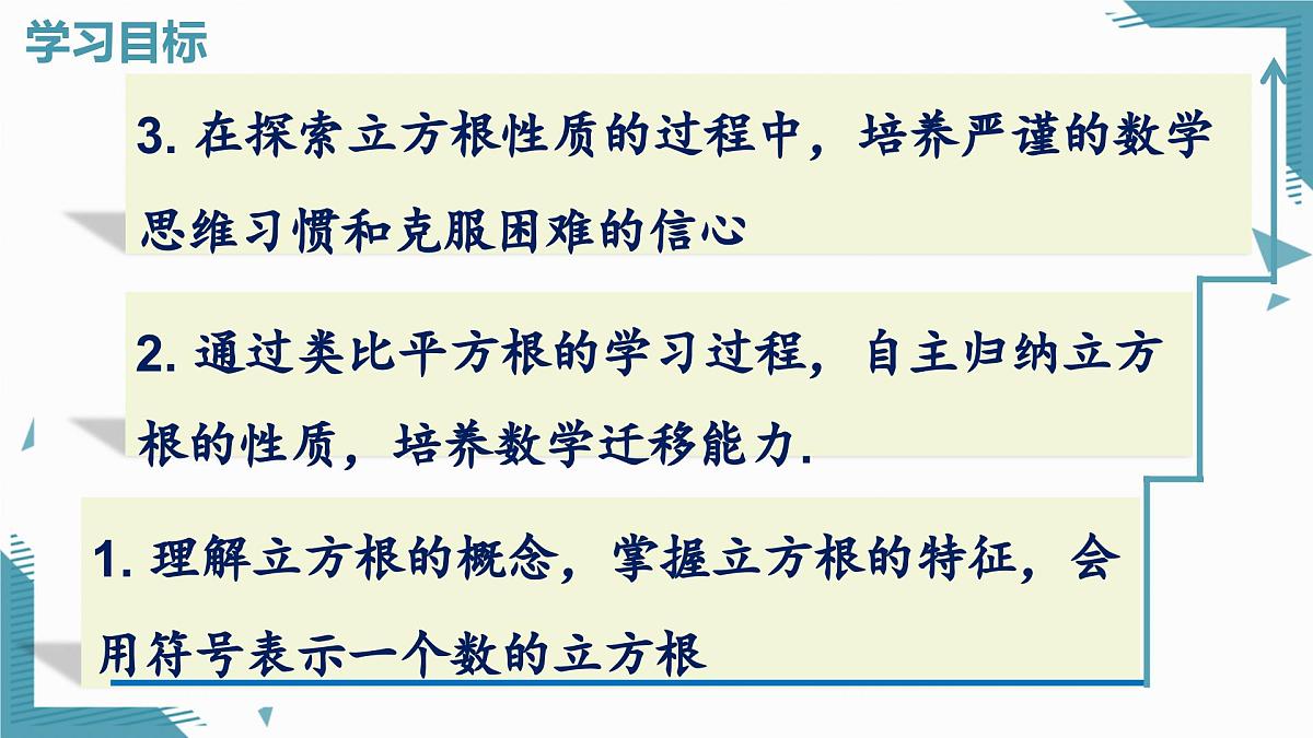 2025年沪教版（五四制）教材初中数学八年级上册19.1平方根与立方根（第3课时）立方根课件第2页