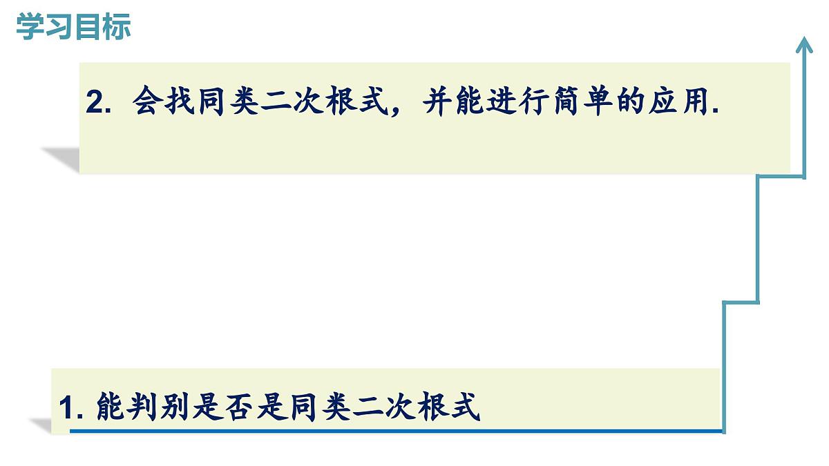 2025年沪教版（五四制）教材初中数学八年级上册20.1 二次根式及其性质（第4课时）课件第2页