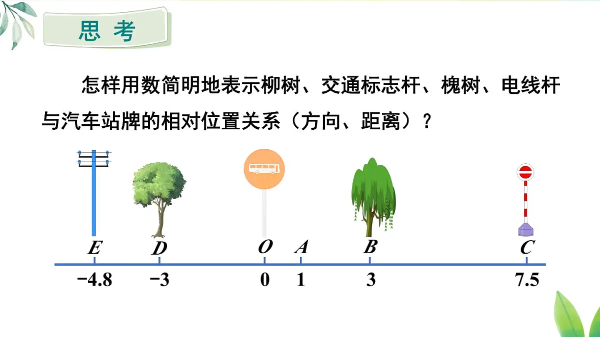 2025年秋人教版七年级数学上册1.2.2 数轴（课件）第6页