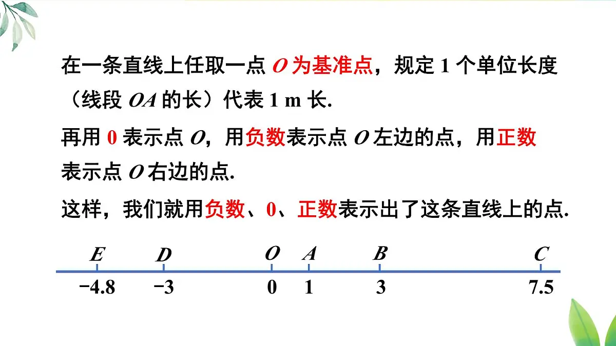2025年秋人教版七年级数学上册1.2.2 数轴（课件）第7页