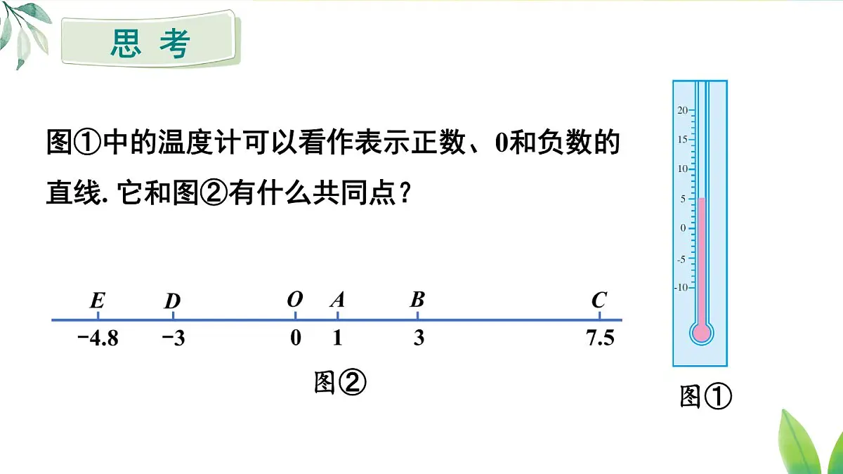 2025年秋人教版七年级数学上册1.2.2 数轴（课件）第8页