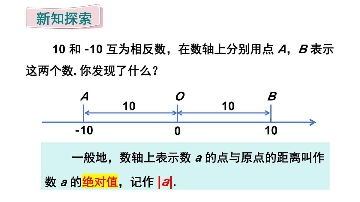 2025年秋人教版七年级数学上册1.2.4 绝对值（课件）第5页