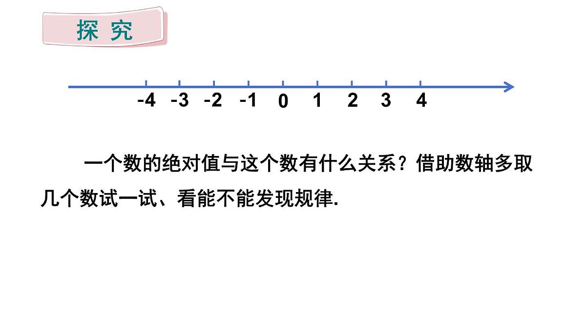 2025年秋人教版七年级数学上册1.2.4 绝对值（课件）第7页