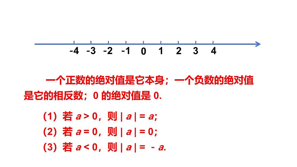 2025年秋人教版七年级数学上册1.2.4 绝对值（课件）第8页