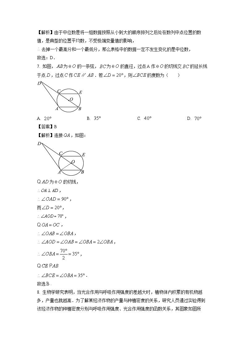 山西省忻州市多校2024年中考三模[中考模拟]数学试卷（解析版）第3页
