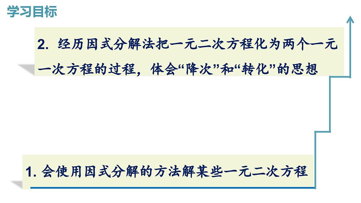 2025年沪教版（五四制）教材初中数学八年级上册21.2一元二次方程的解法（第2课时）课件第2页