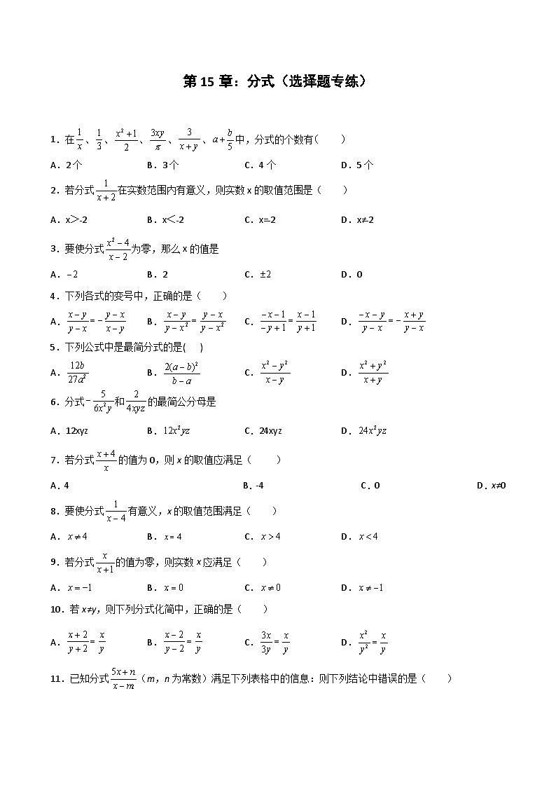 2024版人教版班级上册期末专项练习第15章：分式（选择题专练）（原卷版）八年级数学人教版第1页