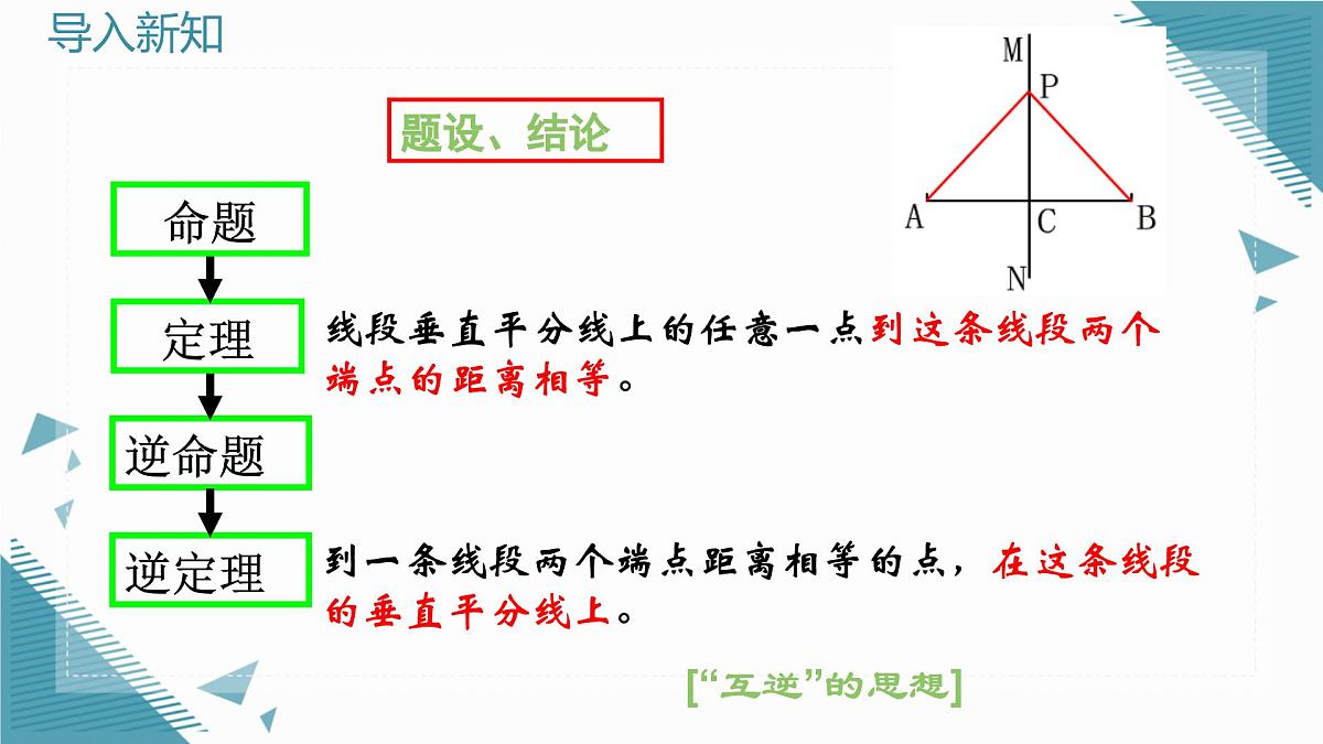 2025年沪教版（五四制）教材初中数学八年级上册22.2角平分线（第1课时）课件第3页