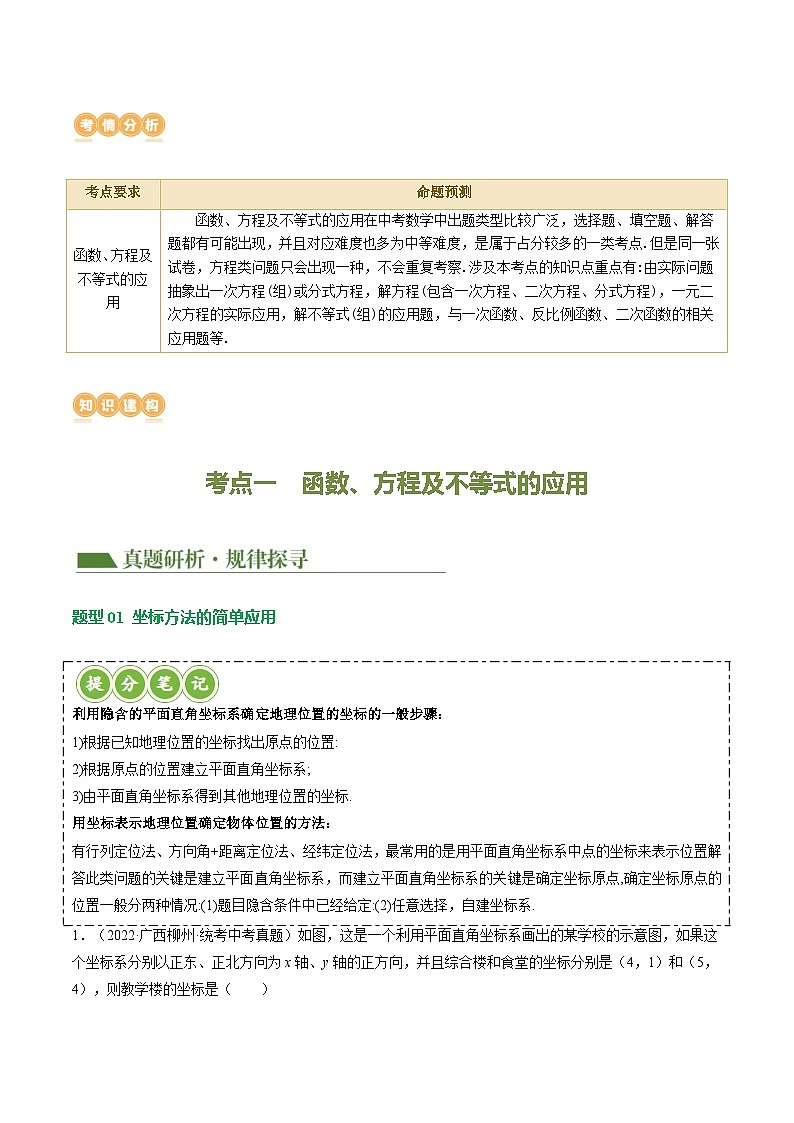 中考数学第一轮专项复习专题专题03 函数、方程及不等式的应用（讲练）（原卷版）第2页