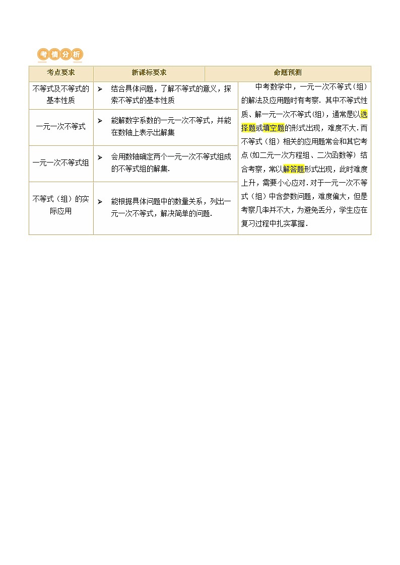 中考数学第一轮专项复习专题第08讲 一元一次不等式（组）及其应用（讲义）（原卷版）第2页