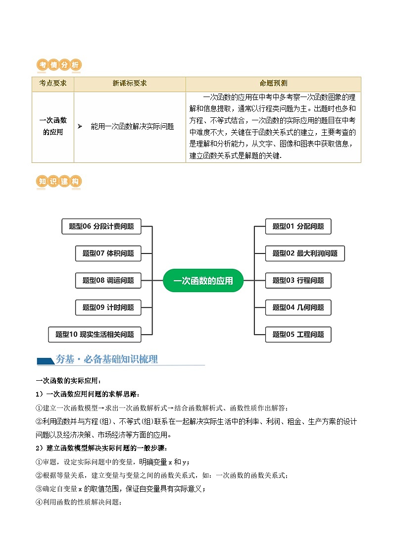 中考数学第一轮专项复习专题第11讲 一次函数的应用（讲义）（原卷版）第2页