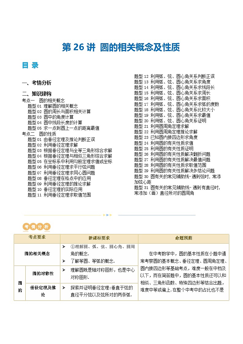 中考数学第一轮专项复习专题第26讲 圆的相关概念及性质（讲义）（原卷版）第1页