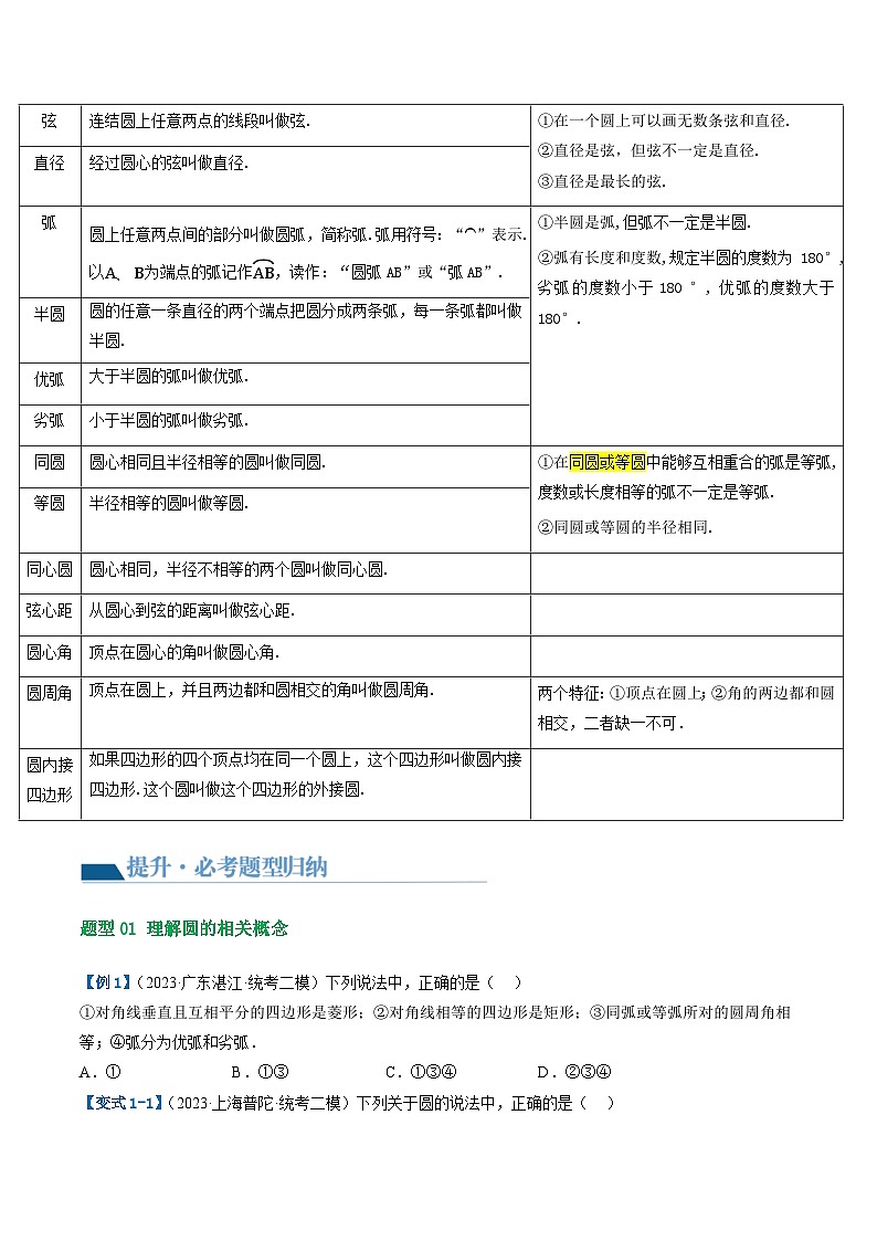 中考数学第一轮专项复习专题第26讲 圆的相关概念及性质（讲义）（原卷版）第3页